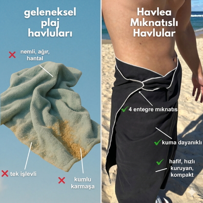 Havlea Mıknatıslı Premium Plaj Havlusu